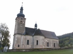 pohled zepředu zprava