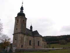 pohled zepředu zprava