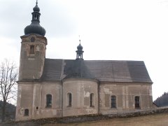 pohled zprava
