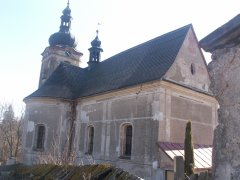 pohled zezadu zprava