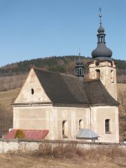 pohled zezadu zleva