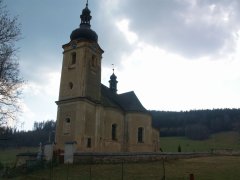 pohled zepředu zprava