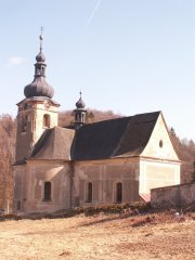 pohled zezadu zprava