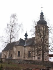 pohled zepředu zleva