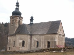pohled zezadu zprava