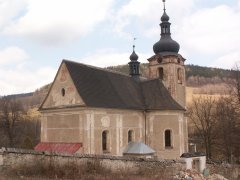 pohled zezadu zleva