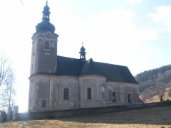 pohled zepředu zprava