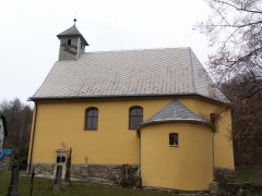 pohled zprava
