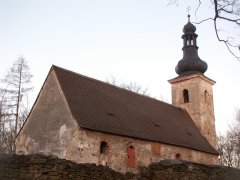 pohled zezadu zleva
