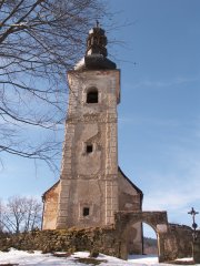pohled zepředu