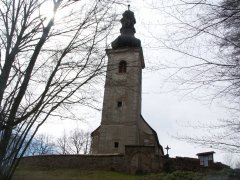 pohled zepředu zprava