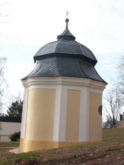 pohled zleva