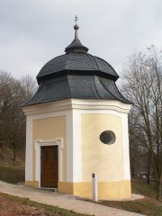 pohled zepředu zprava