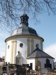 pohled zezadu zprava