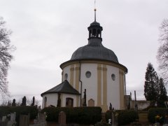 pohled zezadu zleva