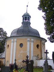 pohled zezadu zleva