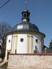 pohled zepředu zprava