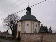 pohled zepředu zprava