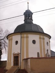 pohled zepředu zprava