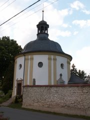 pohled zepředu zprava