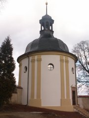pohled zepředu zleva