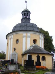 pohled zezadu zprava