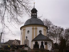 pohled zezadu zprava