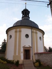 pohled zepředu