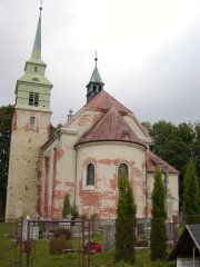pohled zezadu zprava