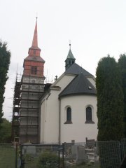 pohled zezadu