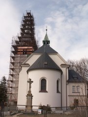 pohled zezadu