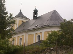 pohled zezadu zprava