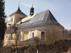 pohled zezadu zprava