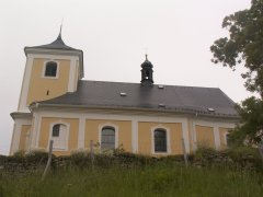 pohled zprava