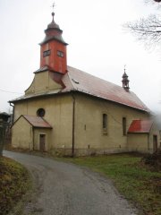 pohled zepředu zprava