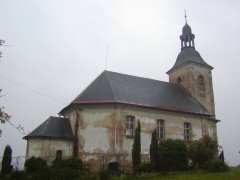 pohled zezadu zleva