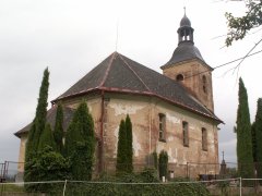 pohled zezadu zleva