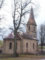 pohled zezadu zleva