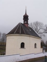 pohled zezadu zleva