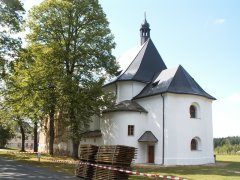 pohled zezadu zprava