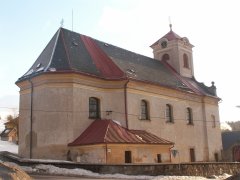 pohled zezadu zleva