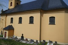pohled zezadu zprava