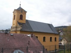 pohled zepředu zprava