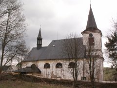 pohled zleva