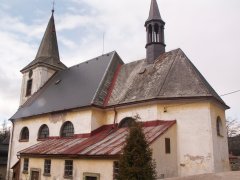 pohled zezadu zprava