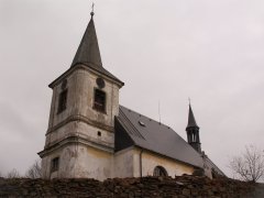 pohled zepředu zprava