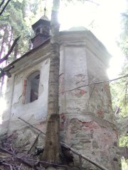 pohled zezadu zprava
