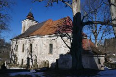 pohled zezadu zprava
