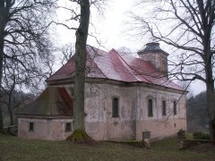 pohled zezadu zleva