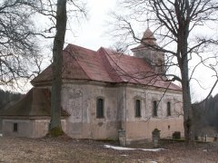 pohled zezadu zleva